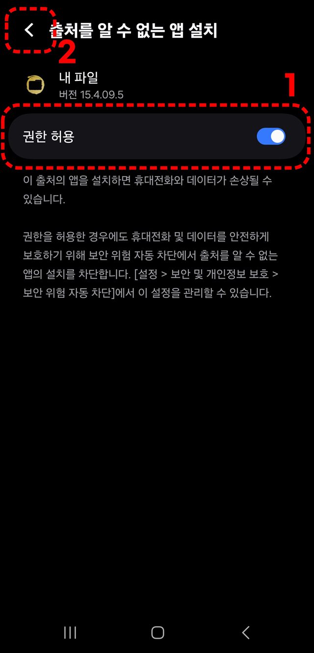출처 허용